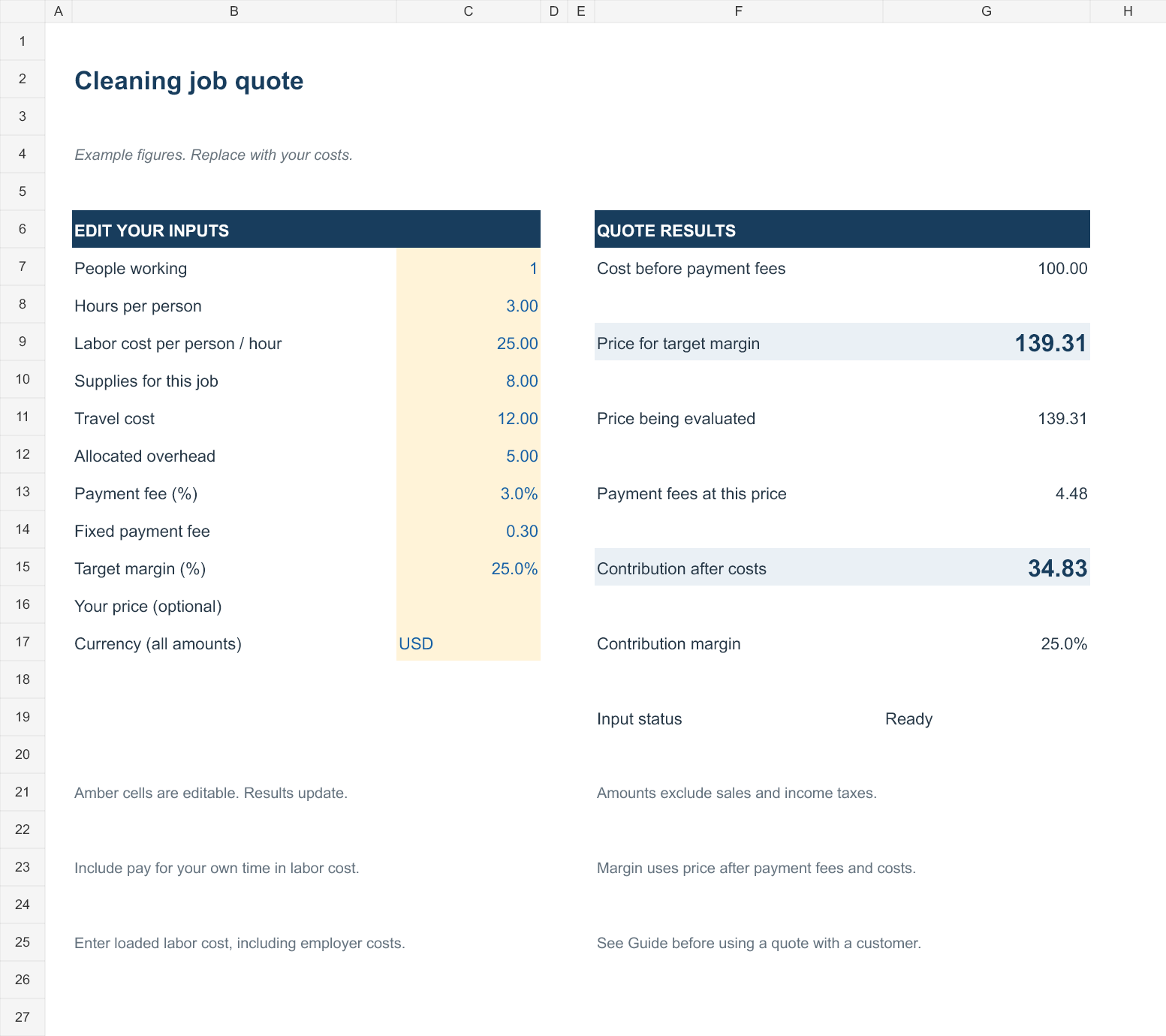 Quote worksheet showing editable job costs and a suggested price based on a fictional example